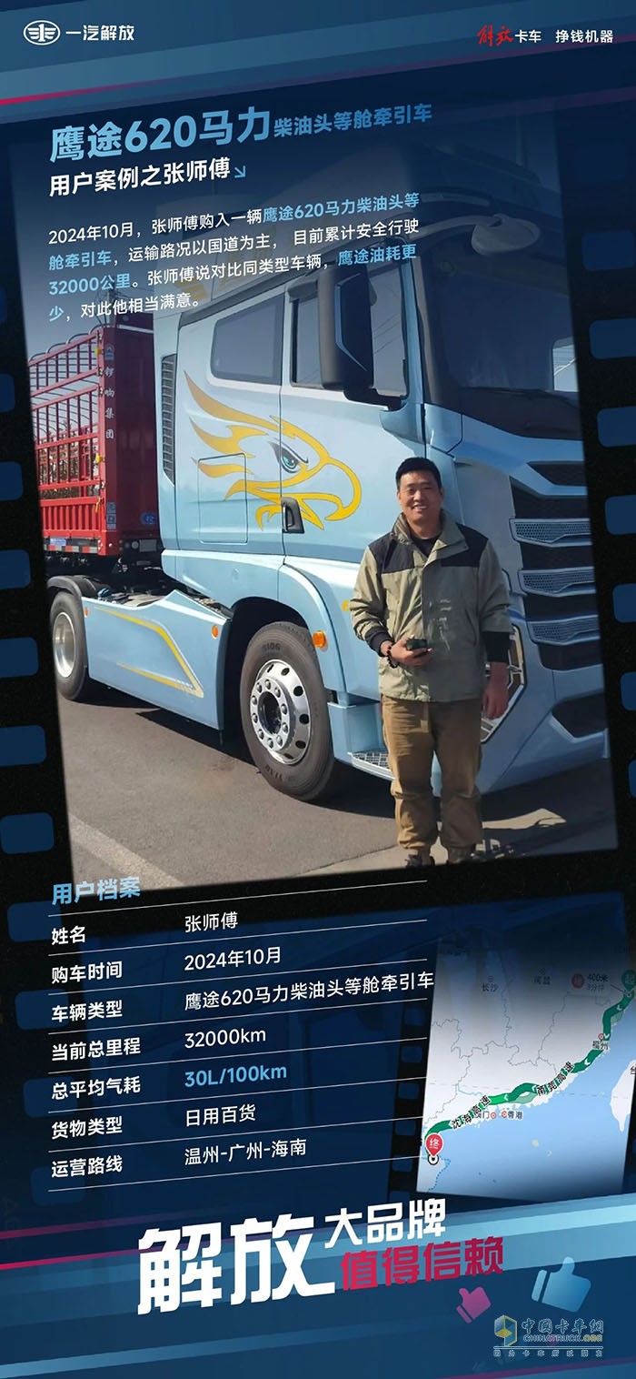 告別高油耗！一汽解放鷹途“省油王”實(shí)至名歸