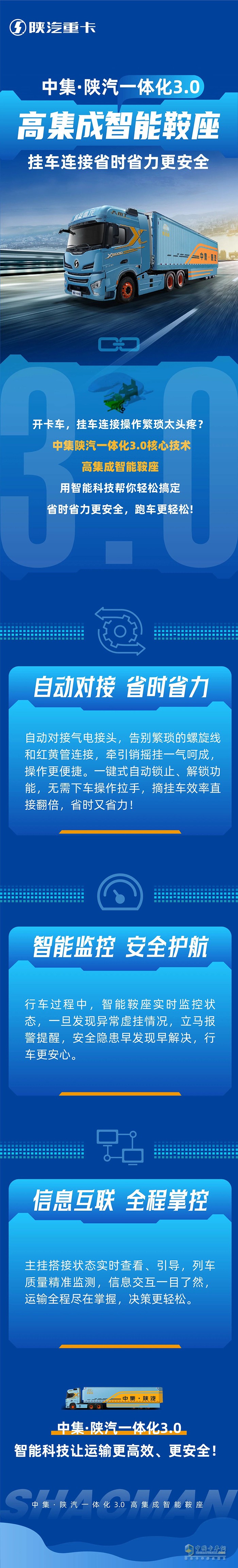 中集·陜汽一體化3.0，高集成智能鞍座，掛車連接省時省力更安全!