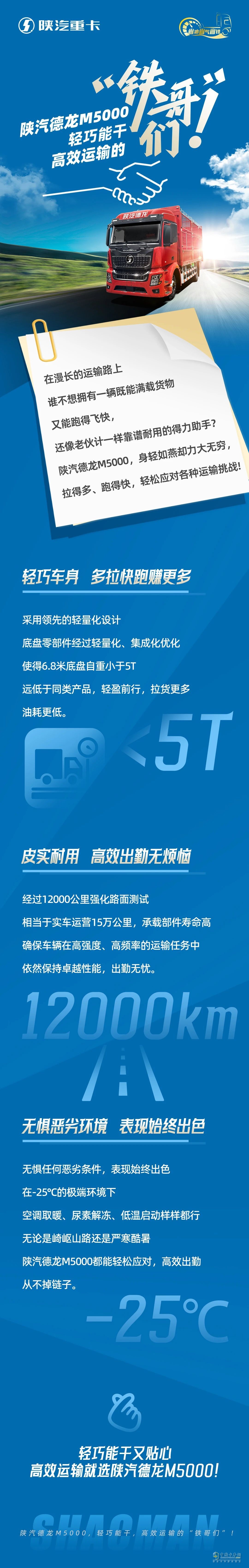 陜汽德龍M5000，輕巧能干，高效運輸?shù)摹拌F哥們”！