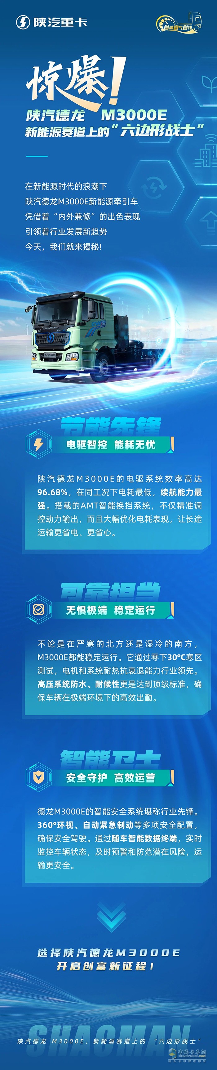 驚爆！陜汽德龍M3000E，新能源賽道上的“六邊形戰(zhàn)士”！