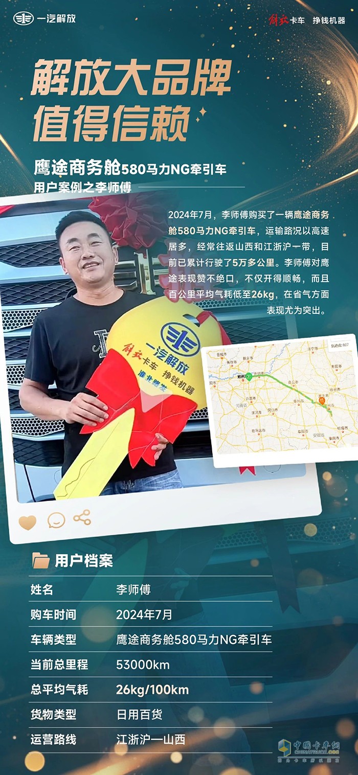 解放鷹途上大分，李師傅百公里氣耗僅26kg！