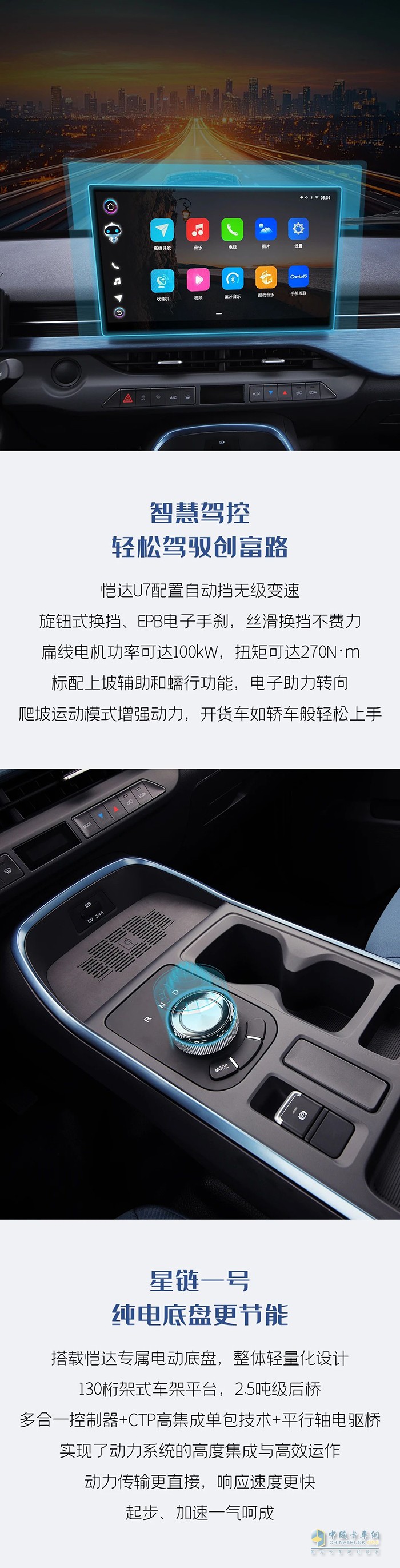 開著江淮愷達U7跑城配，創(chuàng)富之旅駕趣多