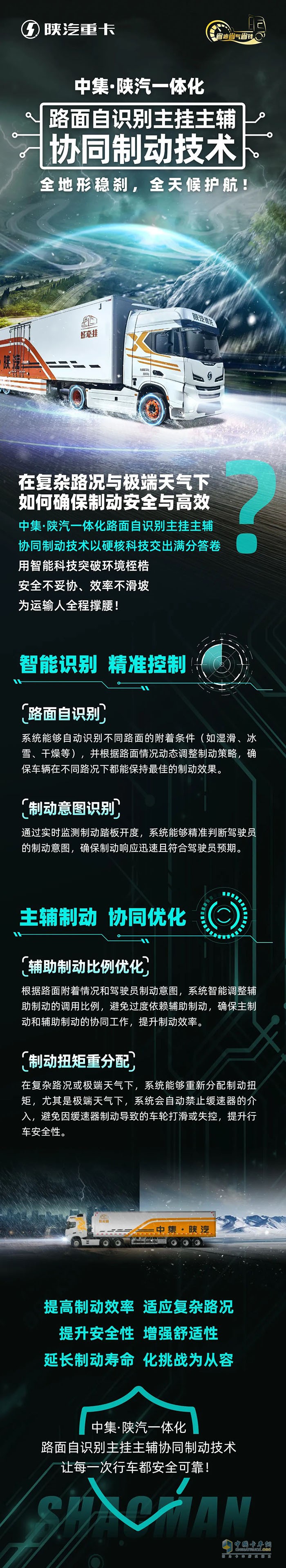 中集?陜汽一體化路面自識別主掛主輔協(xié)同制動技術(shù)，全地形穩(wěn)剎，全天候護(hù)航！