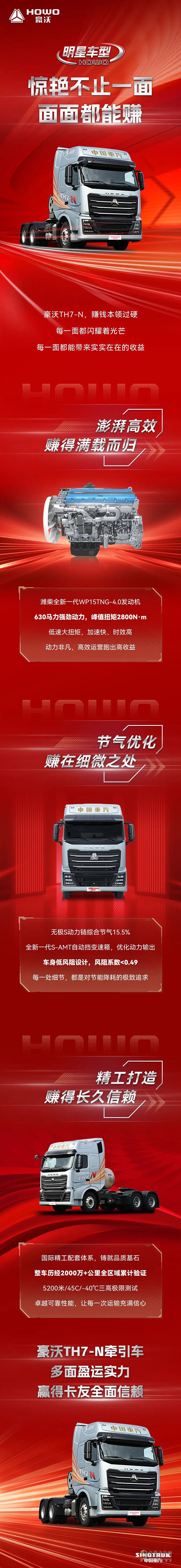 中國重汽豪沃重卡：驚艷不止一面，面面都能賺