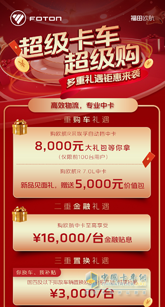 “人勤春來(lái)早，奮進(jìn)正當(dāng)時(shí)”—福田歐航萬(wàn)元讓利助力卡友打響旺季“開(kāi)門紅”