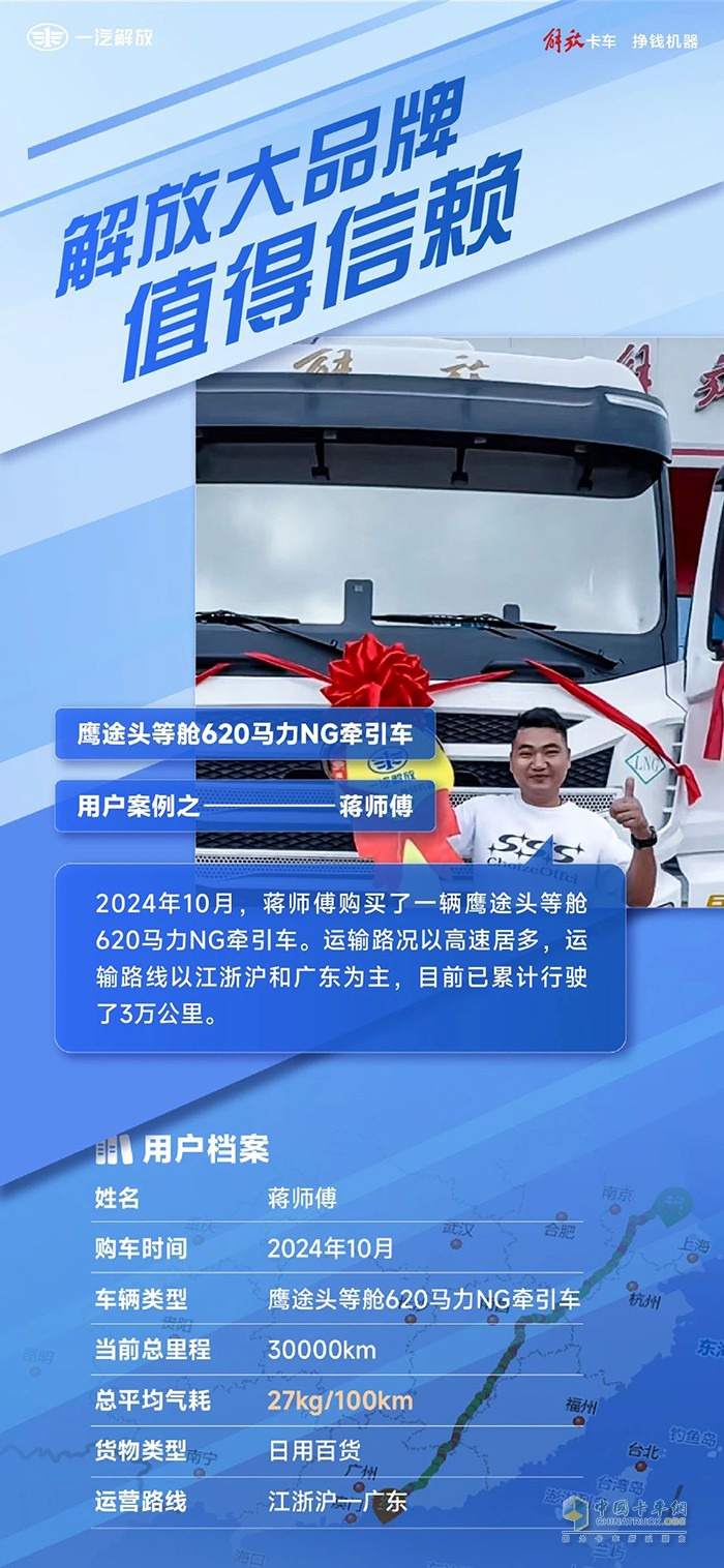 3萬公里輕松拿下，蔣師傅直呼解放青汽鷹途“真香”！