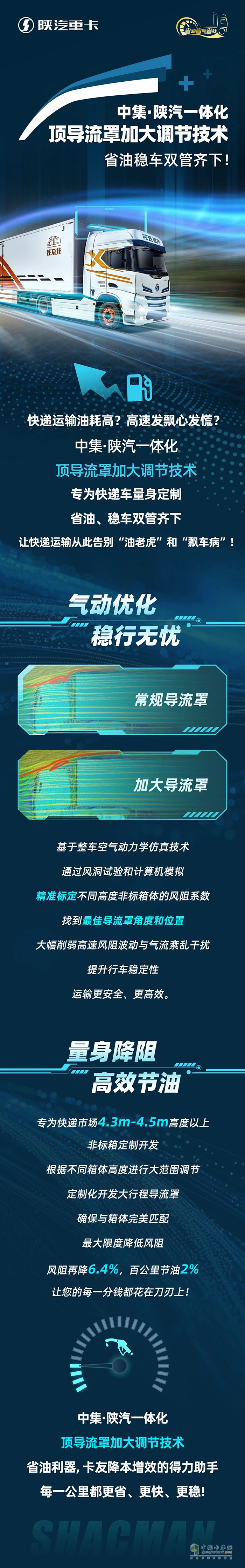 中集·陜汽一體化頂導(dǎo)流罩加大調(diào)節(jié)技術(shù)，省油穩(wěn)車雙管齊下！