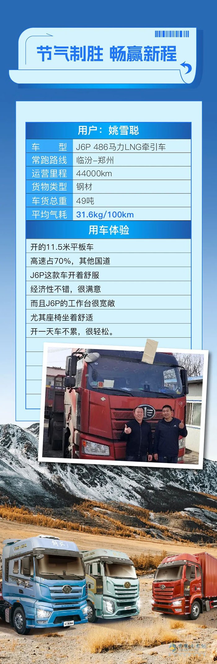 百公里氣耗31.6kg！一汽解放J6P以超低氣耗，助力姚師傅貨運之路鈔票多多！