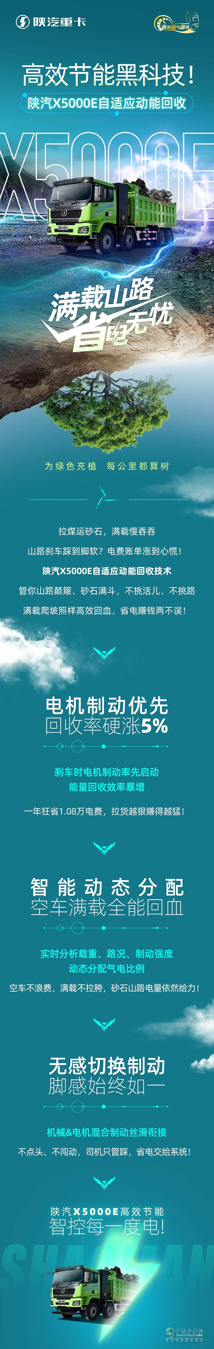 高效節(jié)能黑科技！陜汽X5000E自適應(yīng)動(dòng)能回收，滿載山路省電無憂！