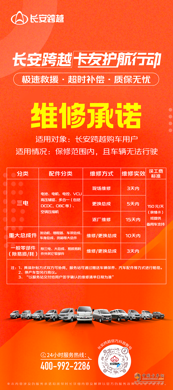 長安跨越卡友護(hù)航行動：維修承諾，超時補(bǔ)償！