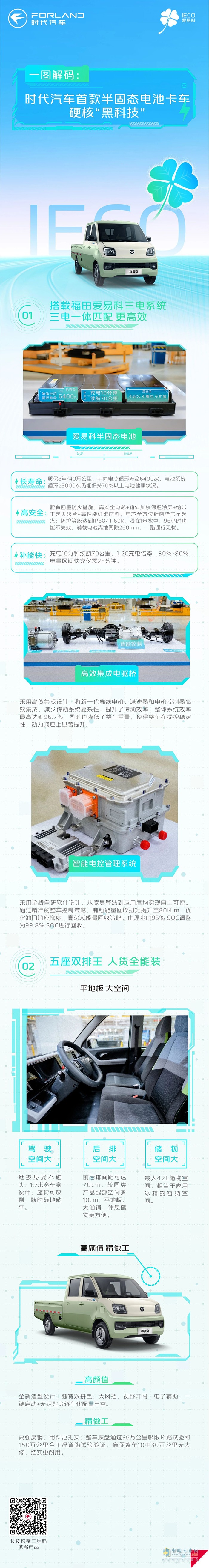 時(shí)代汽車(chē)首款半固態(tài)電池卡車(chē)硬核“黑科技”