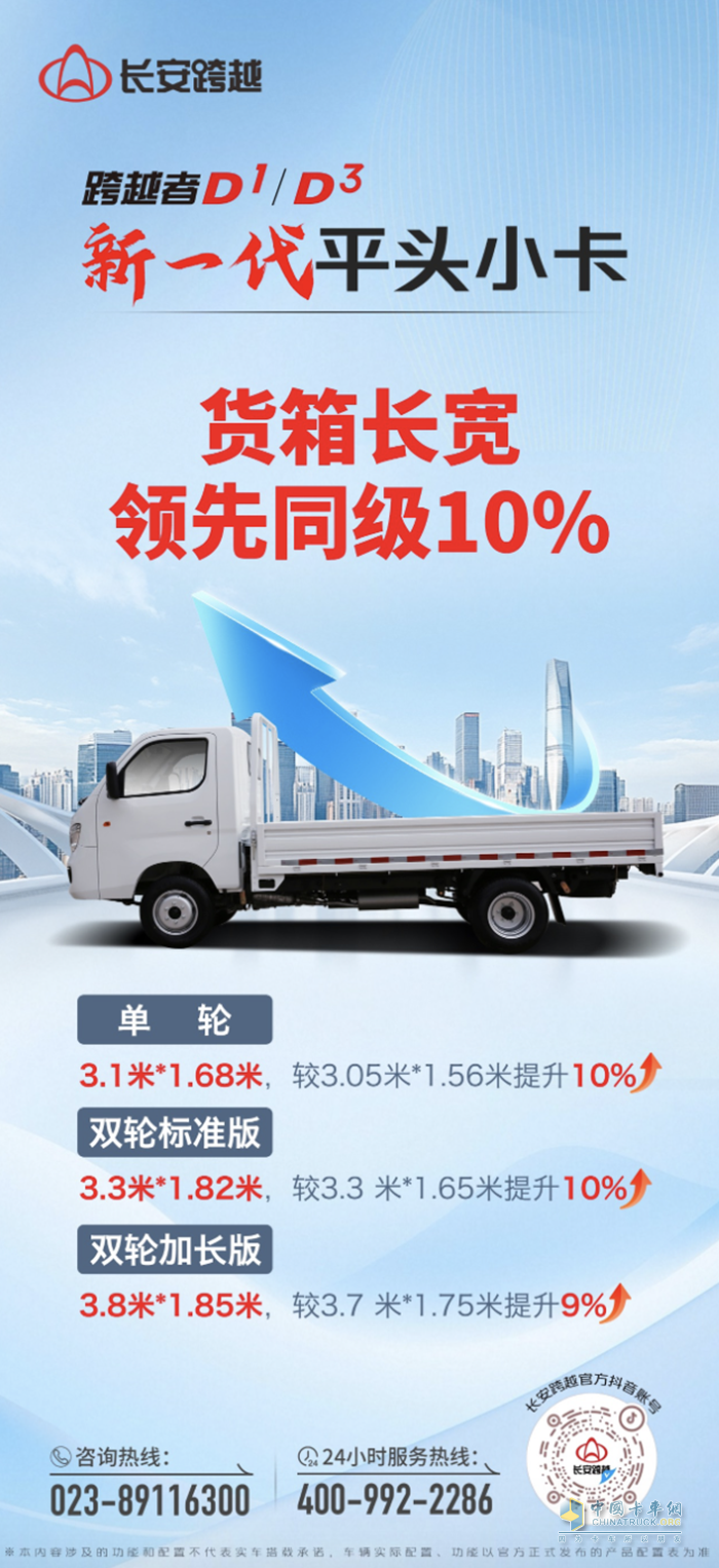 長(zhǎng)安跨越者D1/D3:貨箱長(zhǎng)寬同級(jí)領(lǐng)先！
