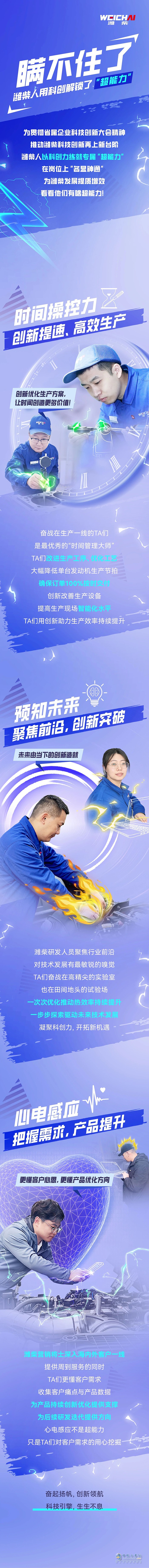 創(chuàng)新驅(qū)動山東重工濰柴人的“科創(chuàng)超能力”上大分！