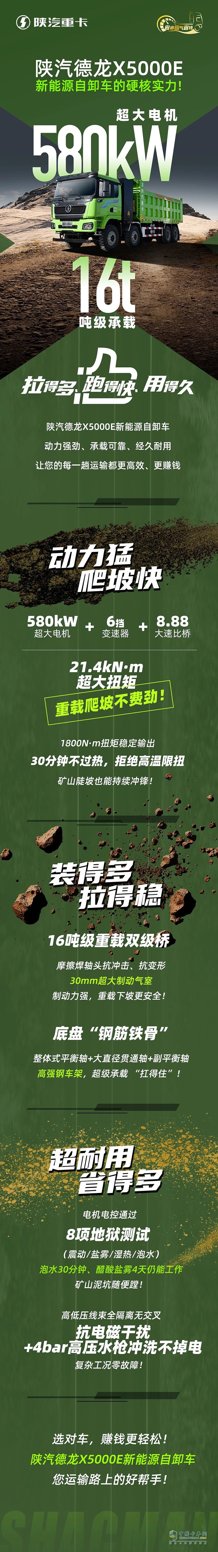 580kW超大電機(jī)+16噸級(jí)承載 陜汽德龍X5000E新能源自卸車的硬核實(shí)力!