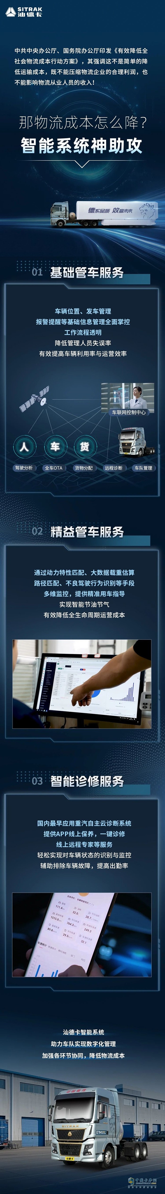 中國重汽