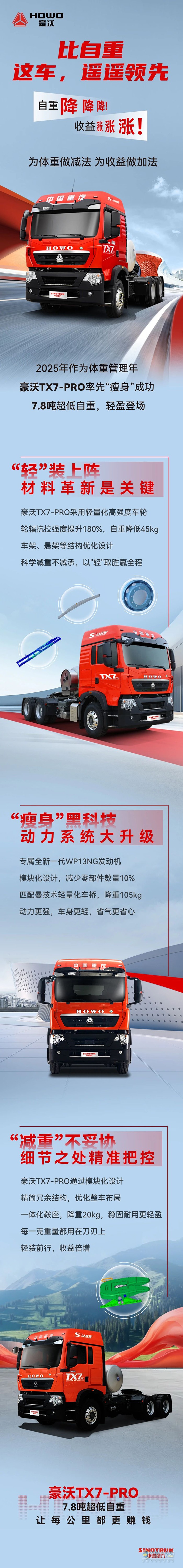 中國(guó)重汽豪沃：比自重！這車(chē)，遙遙領(lǐng)先