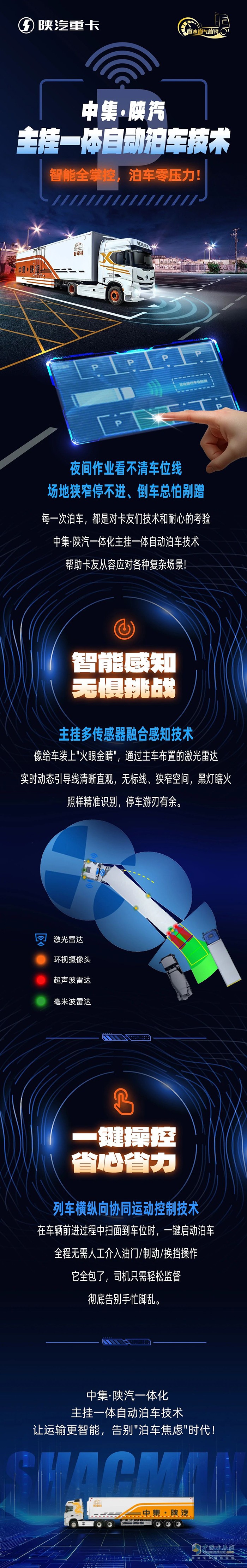 中集·陜汽一體化主掛一體自動泊車技術，智能全掌控，泊車零壓力！