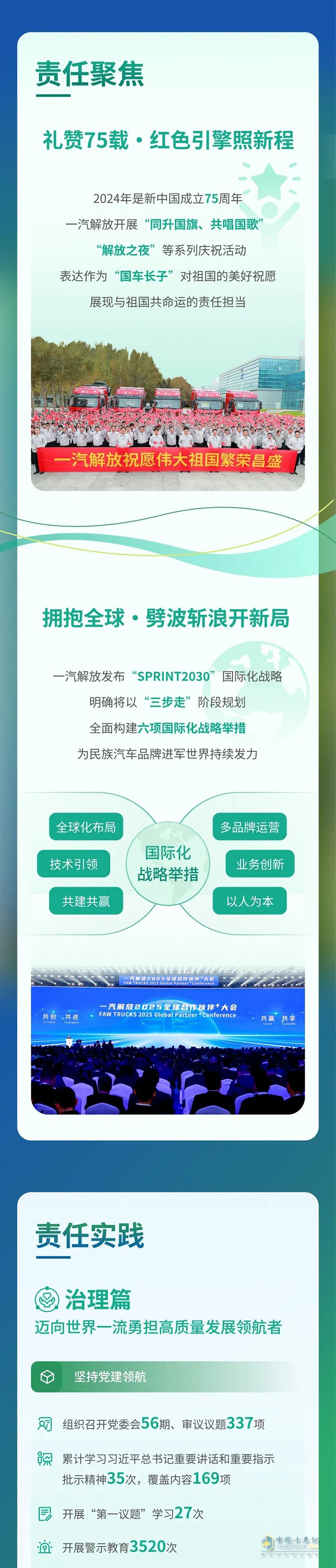 　　一汽解放2024環(huán)境、社會及治理(ESG)報(bào)告