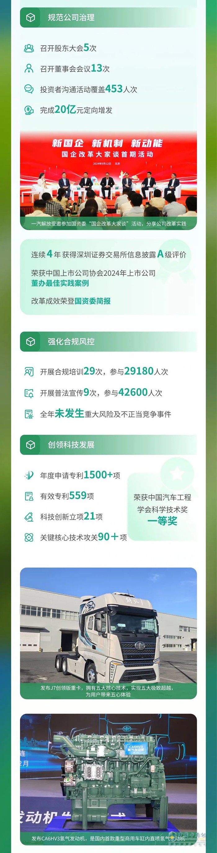 　　一汽解放2024環(huán)境、社會及治理(ESG)報(bào)告