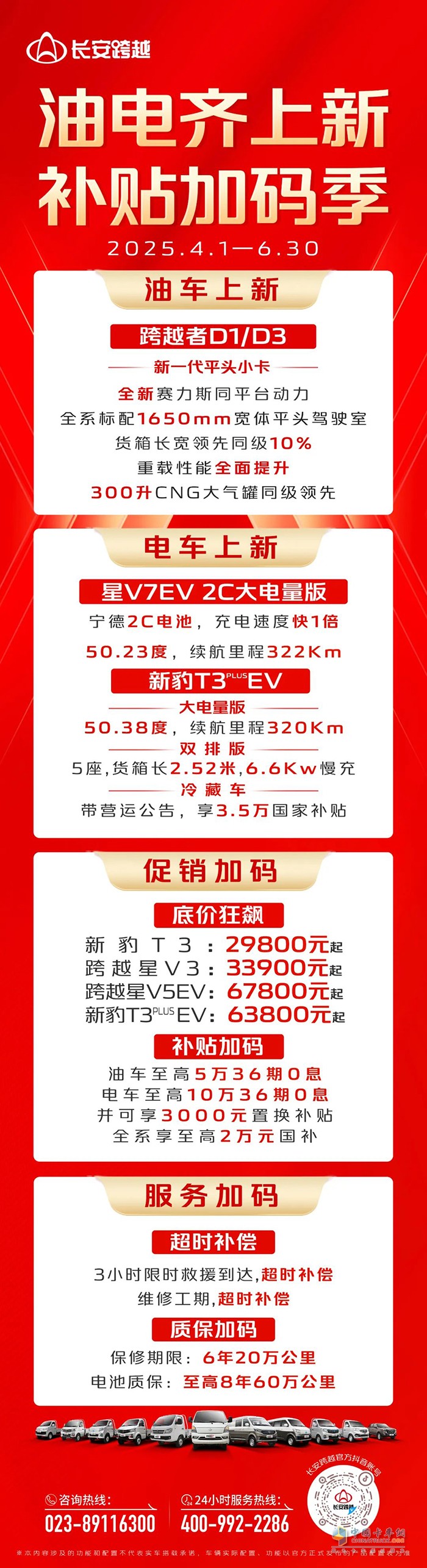 長安跨越油電齊上新，補(bǔ)貼加碼季！