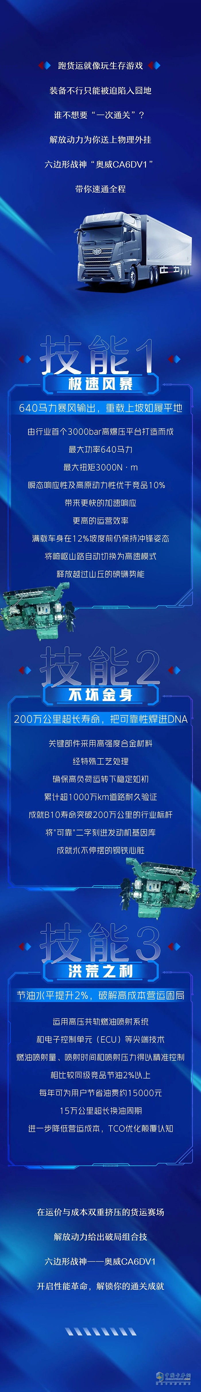 解放動力