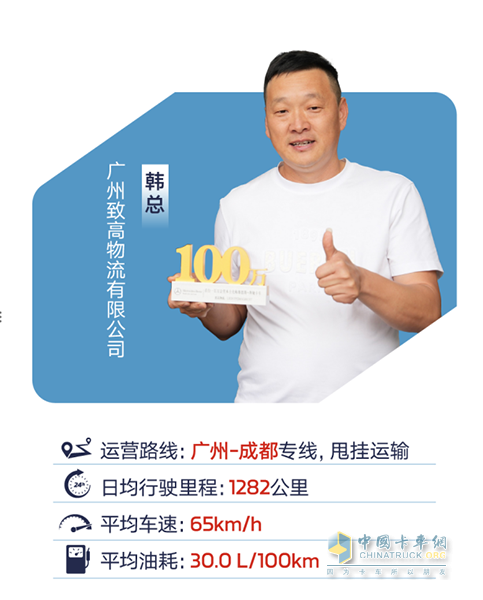 喜報(bào)！康機(jī)助力本土化梅賽德斯-奔馳卡車?yán)锍淌灼?00萬公里