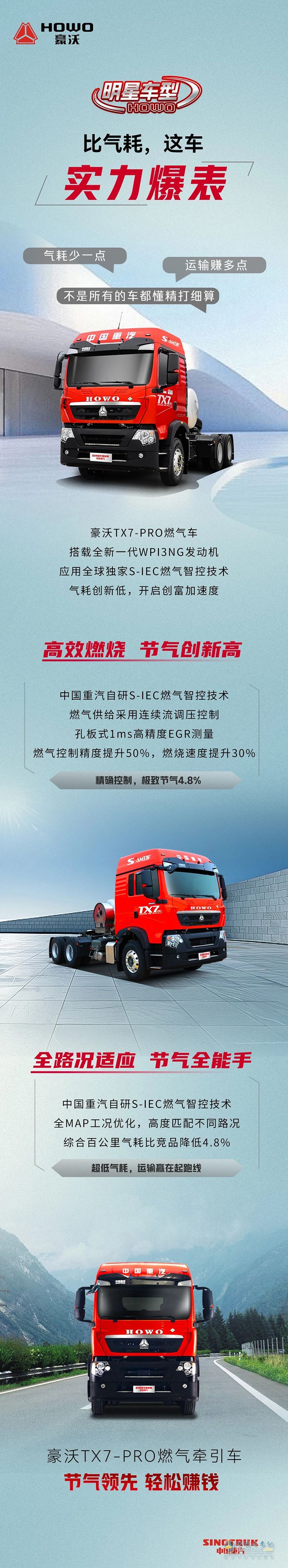中國重汽豪沃：比氣耗，這車，實力爆表！