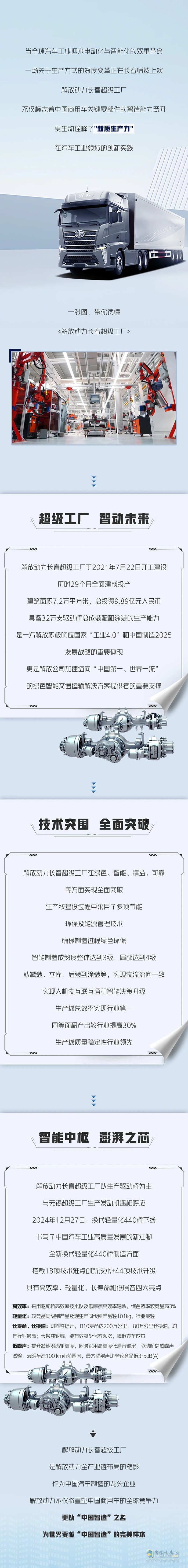 一張圖帶你讀懂解放動(dòng)力長(zhǎng)春超級(jí)工廠