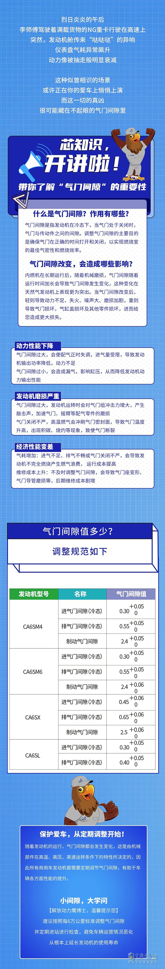解放動(dòng)力：小小舉動(dòng)調(diào)氣門，為發(fā)動(dòng)機(jī)的穩(wěn)定運(yùn)行保駕護(hù)航