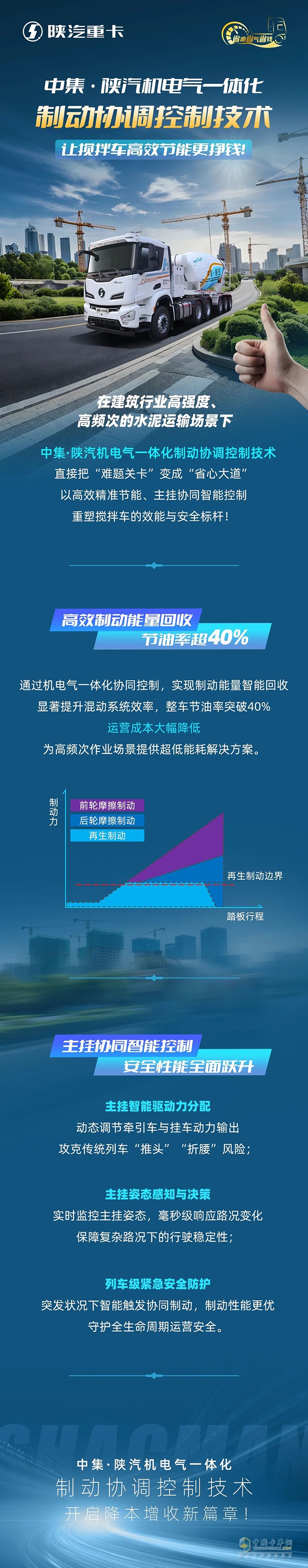 中集?陜汽機(jī)電氣一體化制動(dòng)協(xié)調(diào)控制技術(shù)，讓攪拌車高效節(jié)能更掙錢！