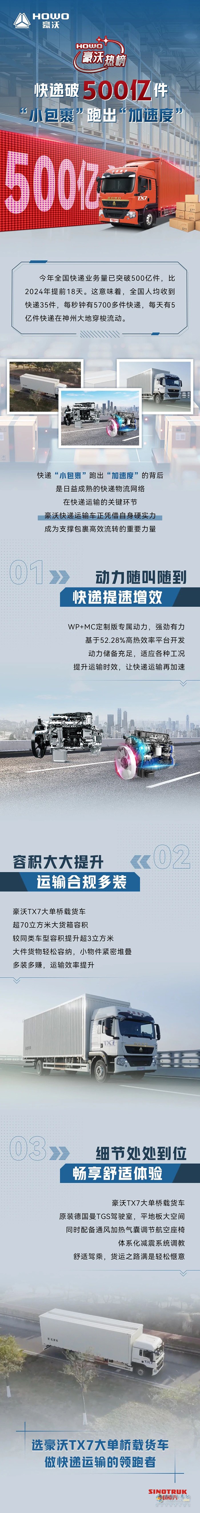 重汽豪沃：快遞破500億件，“小包裹”跑出“加速度”！ 