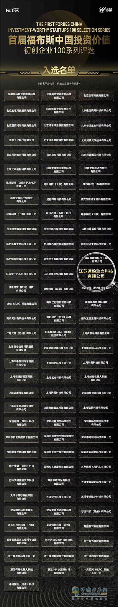 速豹榮膺“福布斯中國(guó)投資價(jià)值初創(chuàng)企業(yè)”