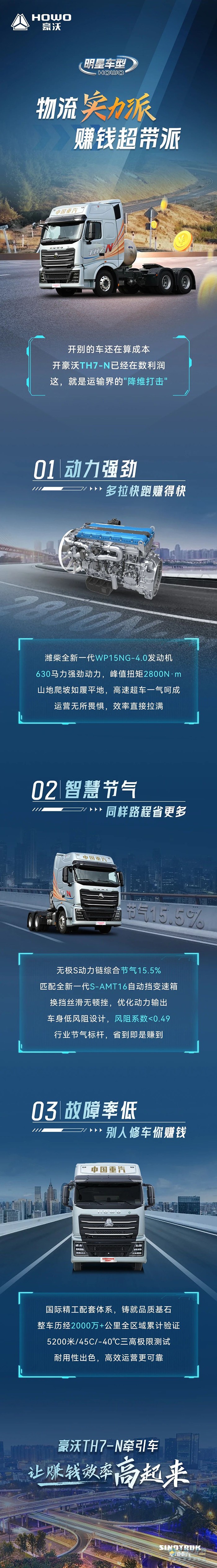 中國重汽豪沃：物流實(shí)力派，賺錢超帶派！