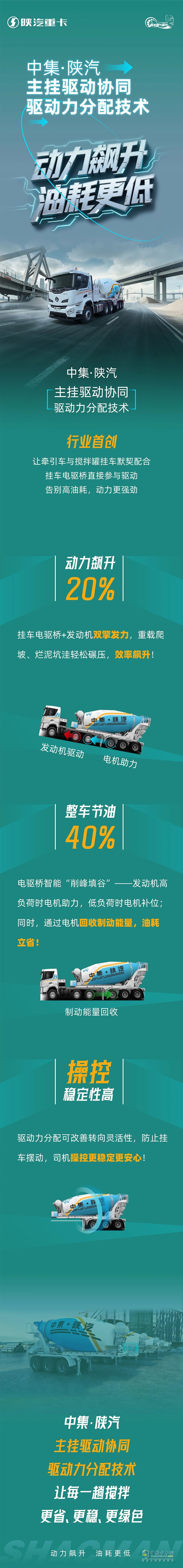 中集·陜汽主掛驅(qū)動協(xié)同、驅(qū)動力分配技術(shù)，動力飆升，油耗更低！