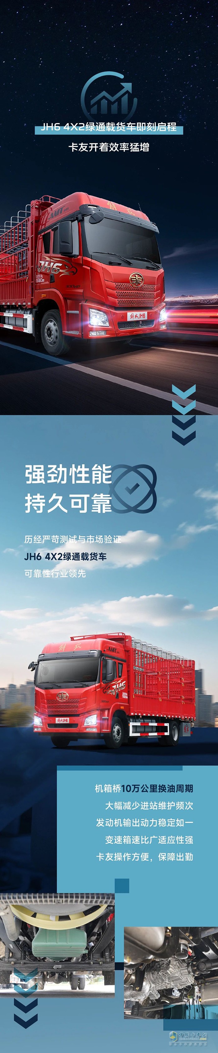 解放青汽JH6：創(chuàng)富不等人，效率定乾坤