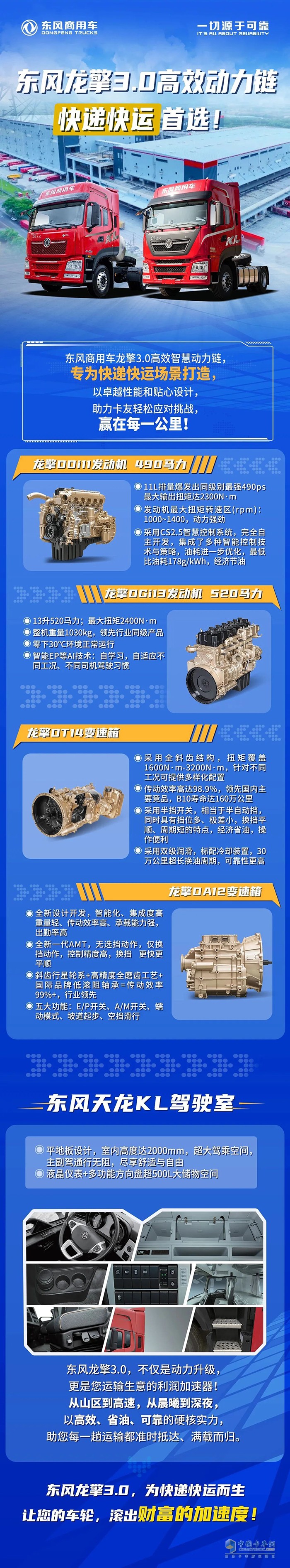 東風(fēng)龍擎3.0高效智慧動力鏈，快遞快運(yùn)首選！