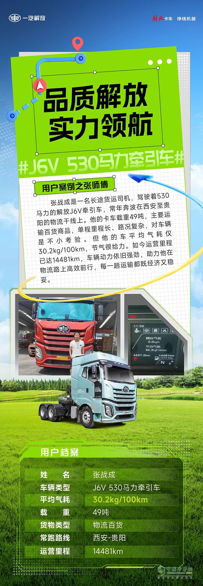 經(jīng)濟細節(jié)見真章，解放J6V節(jié)氣更給力！