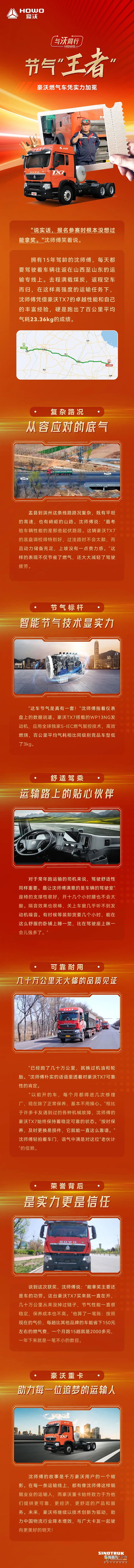 與沃同行:節(jié)氣“王者”！中國(guó)重汽豪沃燃?xì)廛?chē)憑實(shí)力加冕