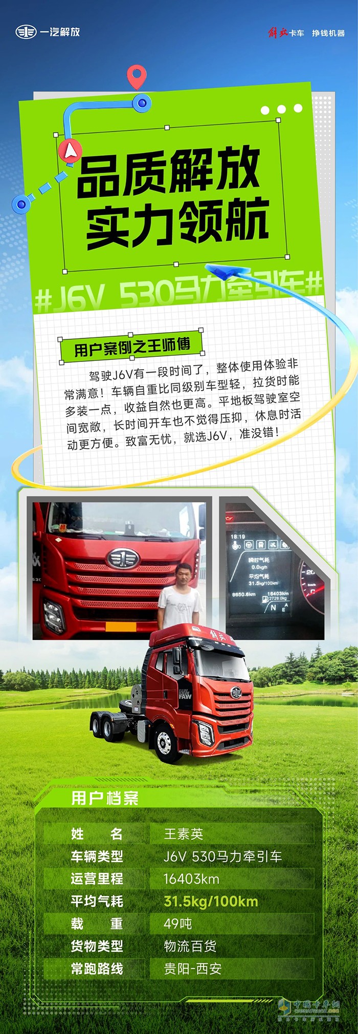 收益就是王牌，致富無憂就選解放J6V！