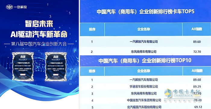 步履鏗鏘，勢不可擋！1-4月解放終端持續(xù)領(lǐng)航，新能源領(lǐng)域大放異彩