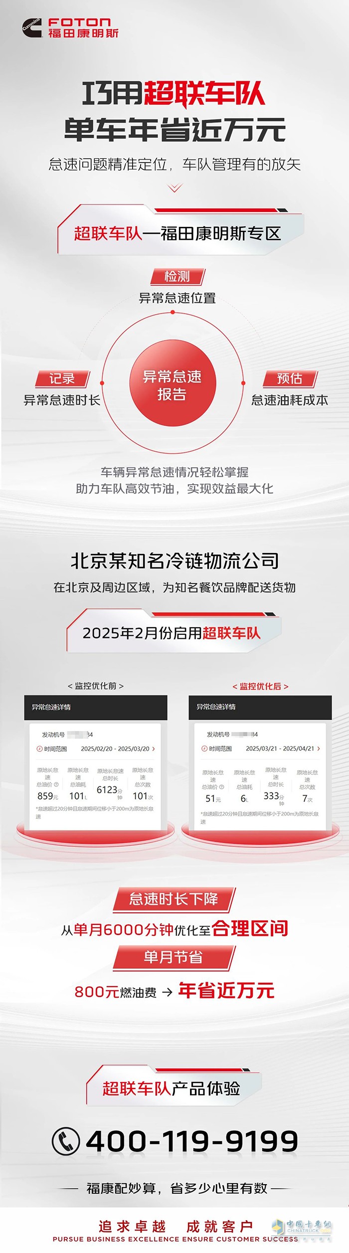福田康明斯：巧用超聯(lián)車隊(duì)，單車年省近萬元