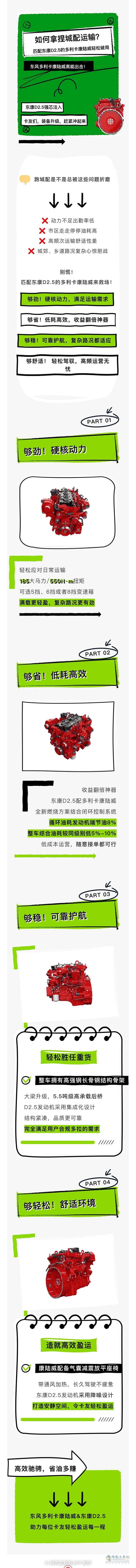 如何拿捏城配運(yùn)輸？匹配東康D2.5的多利卡康陸威輕松破局