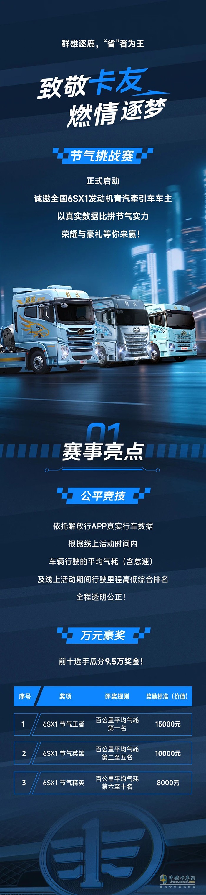 萬元大獎(jiǎng)虛位以待，解放節(jié)氣挑戰(zhàn)賽正式啟動(dòng)！