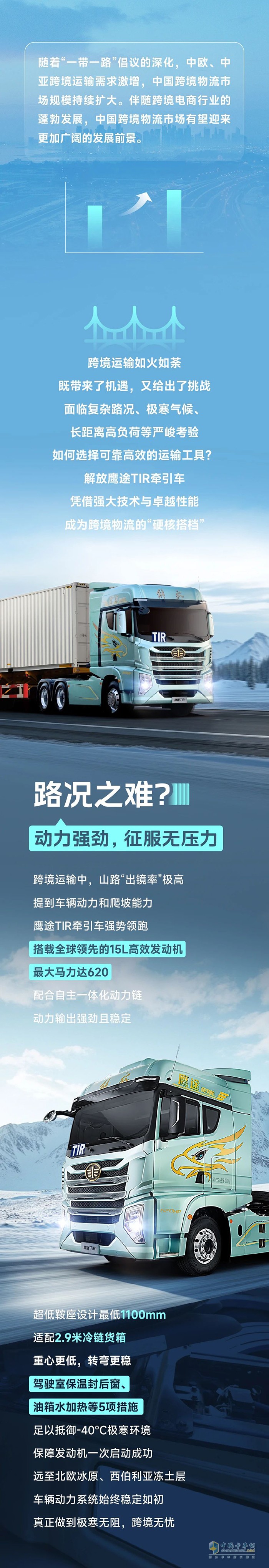 跨境運輸火了！看鷹途TIR牽引車的硬核通關指南