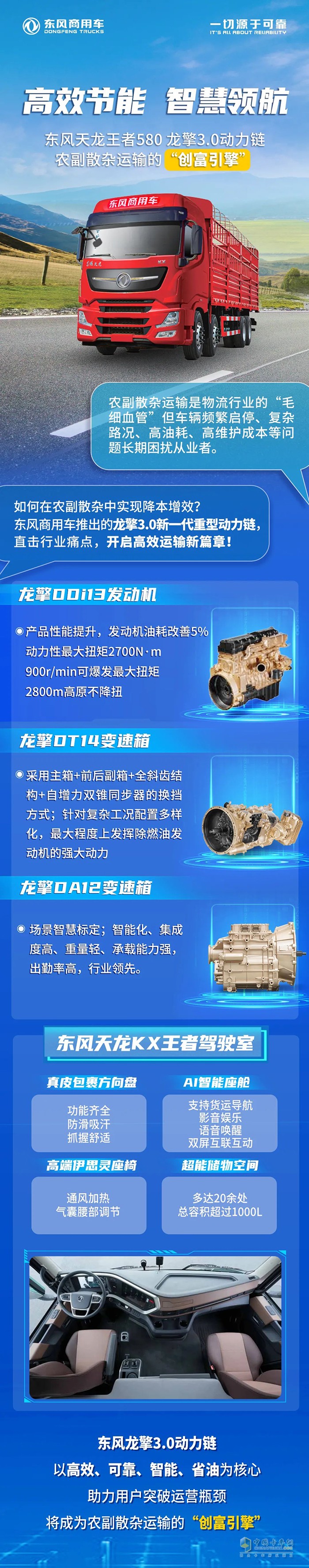 農(nóng)副散雜運(yùn)輸省成本？東風(fēng)天龍KX龍擎3.0輕松搞定！