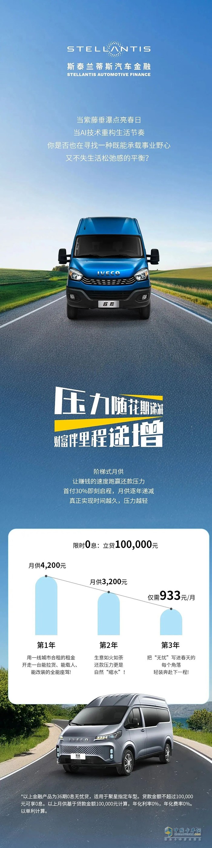 南京依維柯：收入增增增，月供減減減！就這么撞上了“移動(dòng)聚寶盆”！