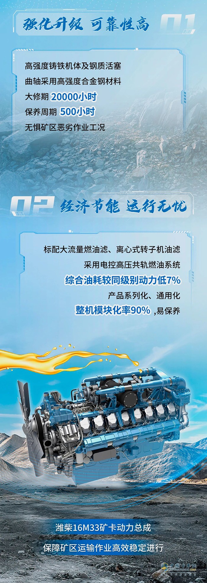 濰柴16M33礦卡動力總成，為礦區(qū)而生！
