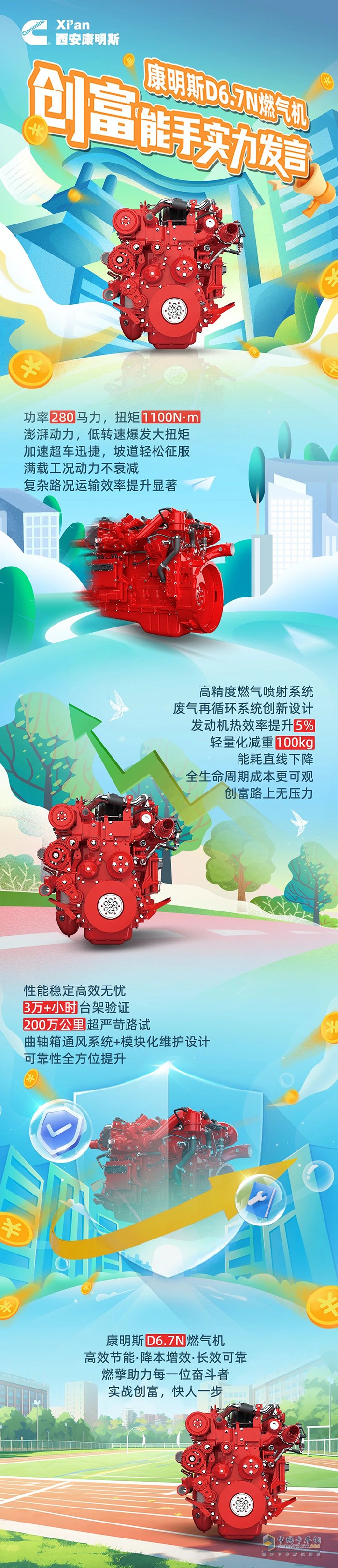 康明斯D6.7N燃?xì)鈾C(jī)燃擎出擊，省氣增收快人一步！