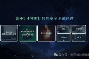商用車企首個(gè)！遠(yuǎn)程自研玄武電池率先通過電池安全新國標(biāo)認(rèn)證