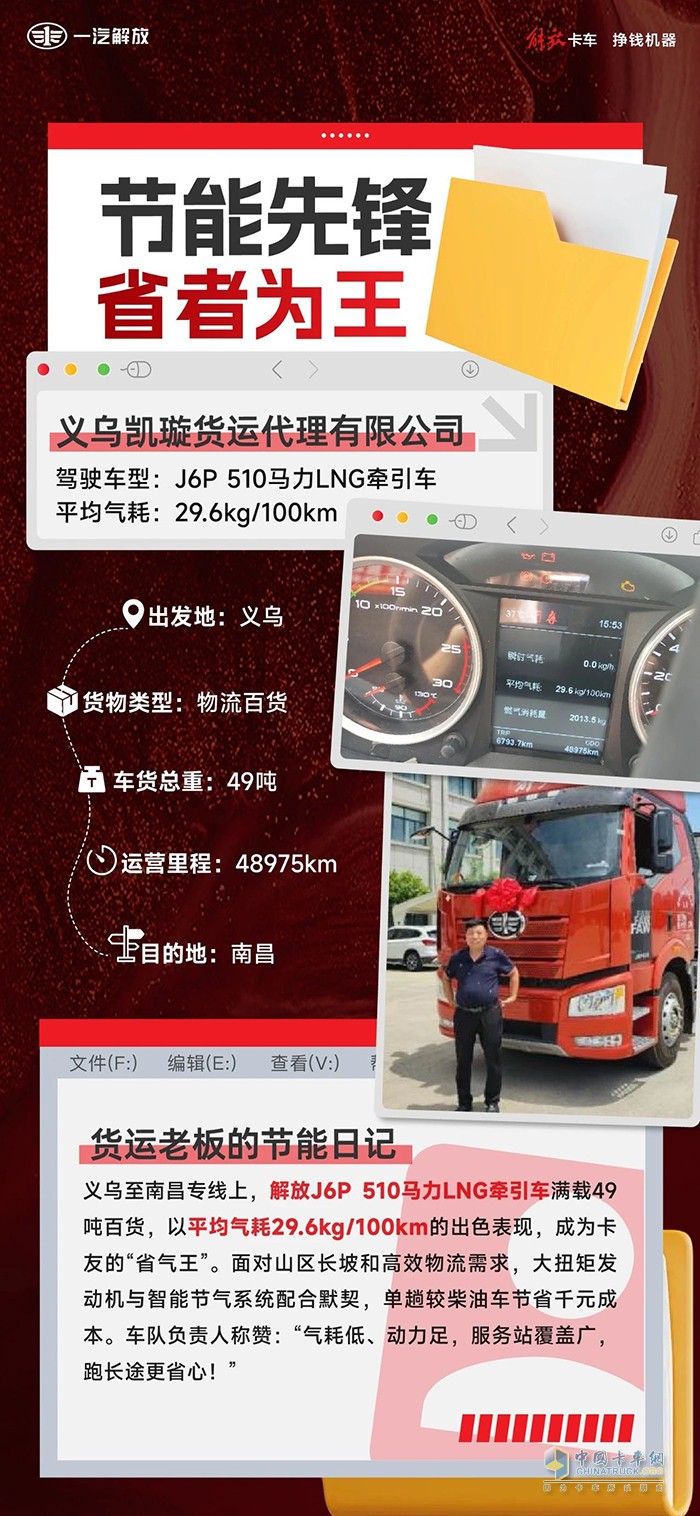 以硬核實力打破困境，解放J6P助力卡友創(chuàng)富無憂！